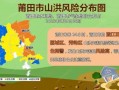 莆田天气预报7天查询结果-莆田天气预报7天