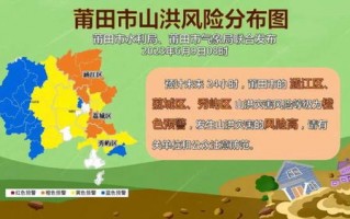 莆田天气预报7天查询结果-莆田天气预报7天