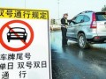 燕郊限号最新限行通知-限行通知