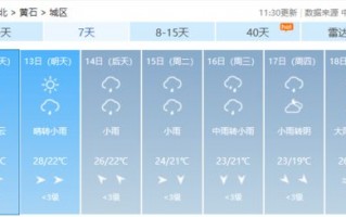 黄石天气预报30天气-黄石天气预报天气情况