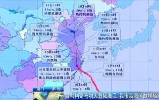 厦门40天天气预报最新-厦门40天天气预报