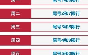 西安车辆限号最新规定2023年限行处罚-西安车辆限号最新规定2023