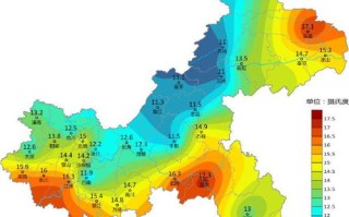 万州14天天气-重庆万州24小时天气预报