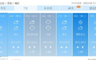 金华天气预报一周天气-金华天气预报15天查询最新消息