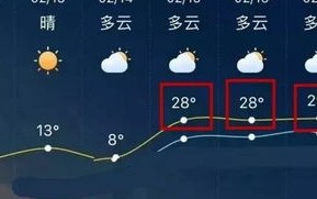下载天气预报12345最新版-下载天气预报12345最新版官方网站