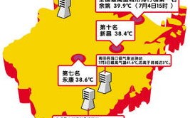 余姚天气预报一周7天-余姚天气预报一周7天10天15天查询