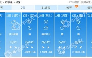 石家庄未来30天天气预报最准确-石家庄未来30天天气预报