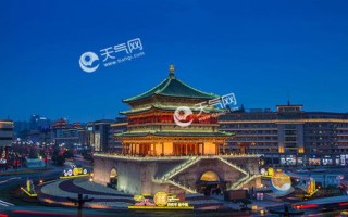 西安临潼天气预报-临潼天气预报