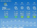 北京一周天气预报15天查询-北京一周天气预报?