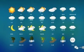 墨迹天气在线查询15天-墨迹天气在线查询