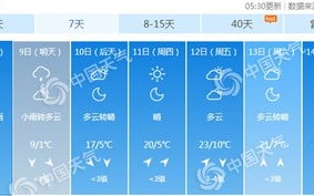 北京天气预报15天查询30天-北京天气预报15天查询最新消息