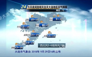大连天气预报15天30天-大连天气预报15天30天查询