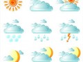 绩溪天气预报24小时-绩溪天气预报7天准确