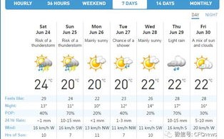 上海天气预气预报15天查询百度-上海天气预气预报