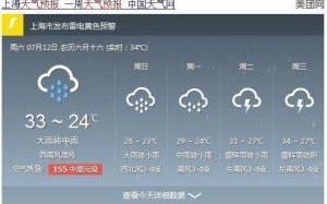 上海天气预报情况-上海市气象局官方网站15天预报