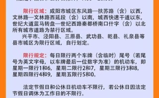 西安限号几点到几点-2020西安限号几点到几点