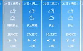 淮安天气预报30天准确-淮安未来60天天气