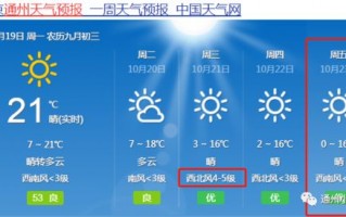 宝鸡天气预报一周天气-宝鸡天气预报一周的天气预报