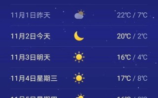 滕州什么时候有雨-滕州天气几点有雨