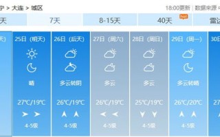 大连一周天气预报7天查询-大连一周天气预报7天