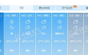 北京15天天气预报最新-北京15天天气预报最新消息