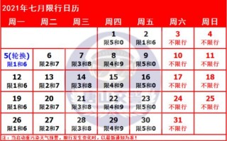 唐山限行规定最新-唐山限行规定