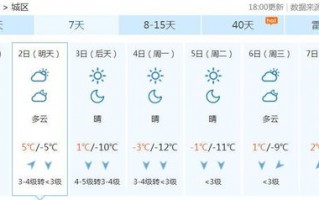 丹东天气预报一周七天-丹东天气预报一周七天