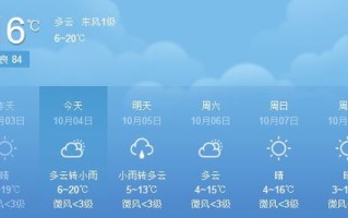 菏泽天气预报2345-菏泽天气预报2345一个月