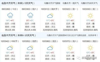 中国天气网手机版-中国天气网手机客户端