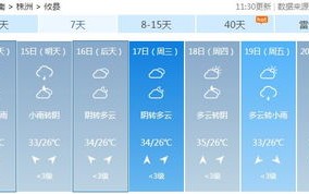 株洲天气预报30天查询洲天-株洲天气预报30天查询