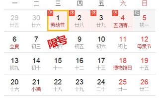 天津今日限行尾号-外地车辆在天津限行规定