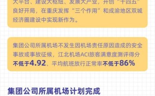 重庆机动车限号规定2023年限行-重庆机动车限号规定2023