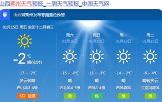 阿克苏新和县天气预报15天-和县天气预报15天