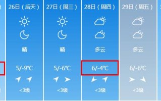 大同天气预报一周15天查询结果-大同天气预报24小时
