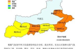 西安十一天气预报-西安十一天气预报