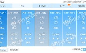 北京天气预报15天查询系统-北京天气预报15天查询系统最新