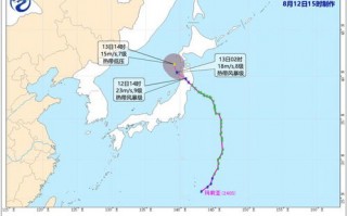 福安天气预报一周15天查询-福建福安天气预报15天查询半个月
