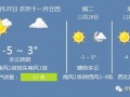合肥天气预报查询-合肥天气预报查询一周15天
