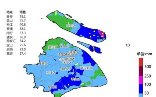 上海天气预报-浦东天气预报