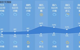 杭州天气30天天气预报实况查询-杭州天气30天天气预报