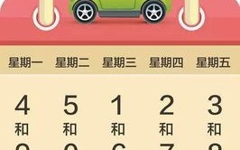 今天车限行尾号-今天车限行尾号是几