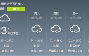 启东天气预报15天查询-启东天气预报15天查询百度百科电话