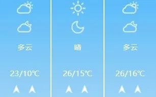 湖南长沙天气预报15天气报-长沙天气预报15天气预报