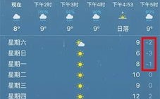 嘉定未来15天天气预报-嘉定未来15天天气预报查询