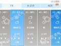 北京天气预气预报-北京八月份天气预报