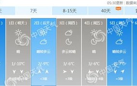 北京天气预气预报-北京八月份天气预报