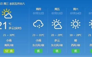 安康天气预报30天查询结果最新-安康天气预报30天查询