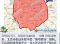 外地车进京限号最新规定2024-外地车进京限号