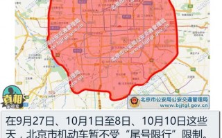 外地车进京限号最新规定2024-外地车进京限号
