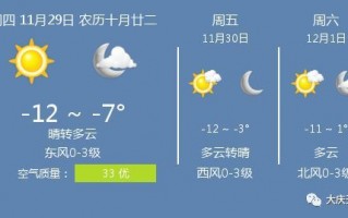 大庆市天气预报一周7天查询-大庆市天气预报一周7天